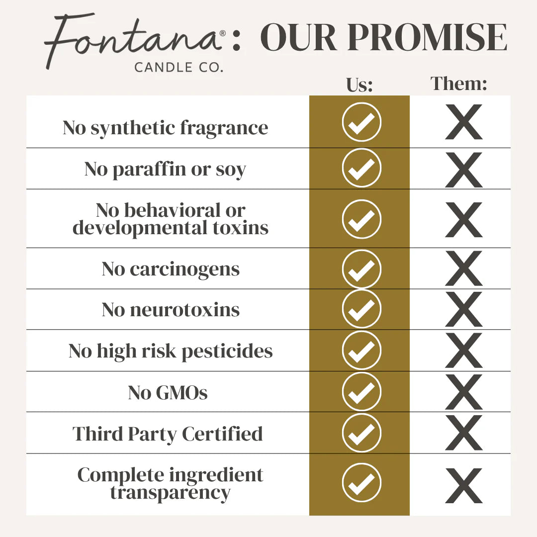 Fontana Fireside Essential Oil Beeswax Jar Candle