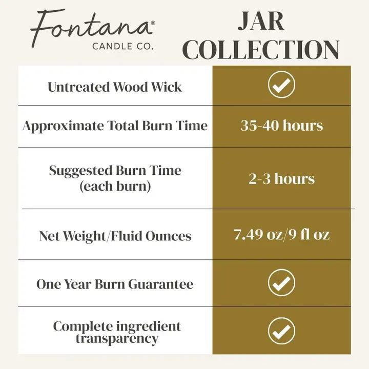 Fontana Melt My Heart Beeswax & Essential Oil Celebrate Jar Candle